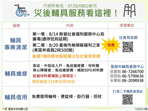 台南災後輔具服務啟動，助弱勢民眾生活復原