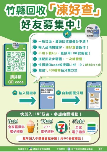 「竹縣回收凍好查」上線！ 楊文科縣長邀大家加LINE搞定回收大小事