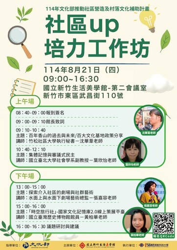 竹美館8/21社區UP培力工作坊 聚焦歷史記憶、文化轉譯與前社區實踐等主題