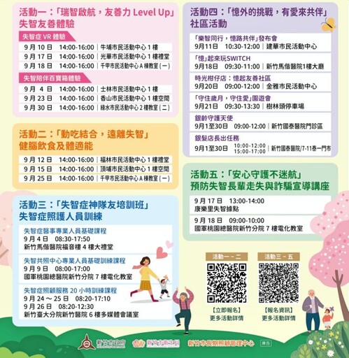 樂智同行、憶路共伴 竹市失智症月系列活動5大主題9月溫馨展開