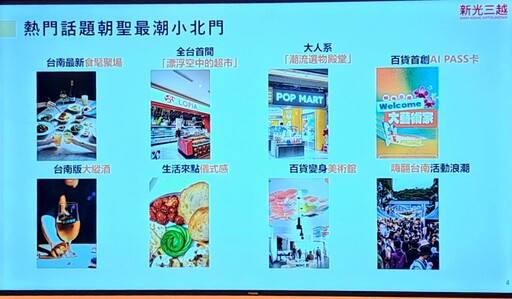 華麗轉身再＋1！臺南新光三越小北門店盛大試營運