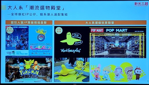 華麗轉身再＋1！臺南新光三越小北門店盛大試營運