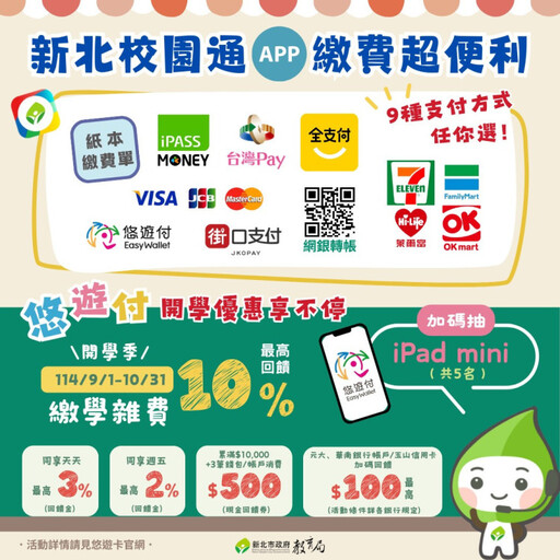 新北校園通APP打造親師生數位便利新生活 悠遊付繳學費最高10%回饋抽iPad