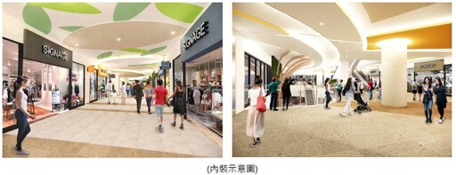 三井OUTLET臺南2期新增約50家店鋪 預計2026年春天竣工