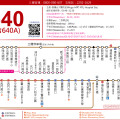 新北「640A」公車 五股洲子洋地區往返臺北的新選擇