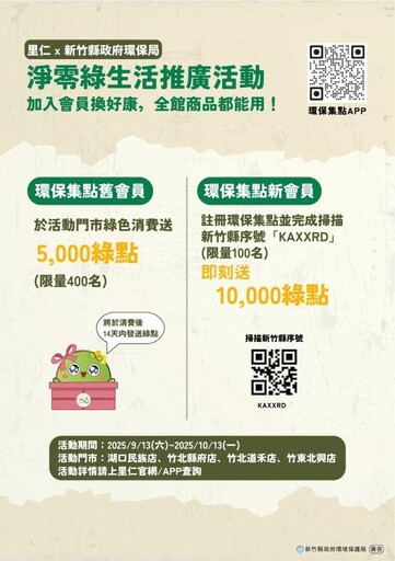 綠色消費打造淨零綠生活 竹縣結合企業推3大活動贈環保綠點換好康