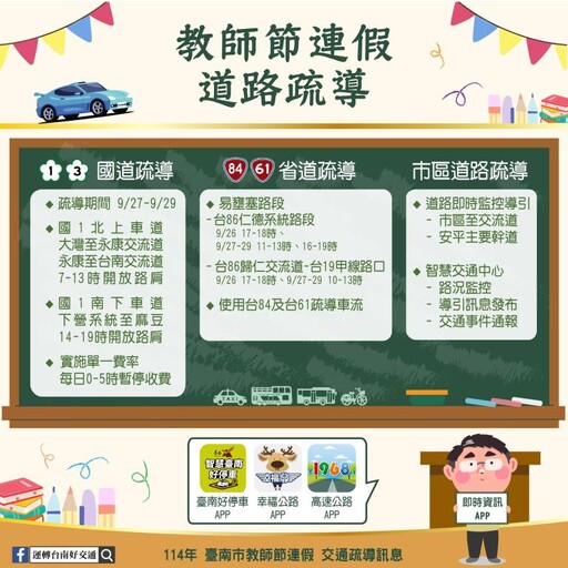 南市加強教師節連假返鄉出遊路況疏導