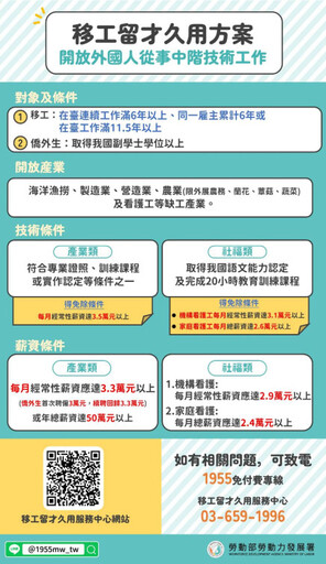 不銹鋼大廠善用資源留任中階移工 穩生產緩缺工