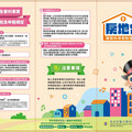 營利事業出售房地合一新制課稅範圍的房屋、土地 首次移轉注意核實認列費用