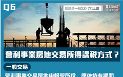 營利事業交易105年1月1日以後取得房屋、土地 應正確填報營所稅申報書