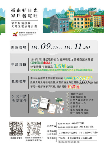 南市家戶屋頂設置太陽光電補助再加碼 最高30萬