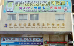 公司投資借款興建房屋 新竹國稅局：出售時才能認列利息支出