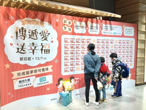 竹市圓夢心願卡活動開跑 新竹大遠百、大魯閣湳雅廣場等共襄盛舉