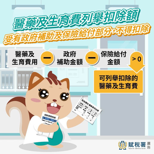 非健保特約醫療機構符合條件者 可申請為財部認定會計紀錄完備正確醫院