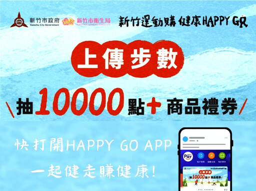 新竹運動購、健康Happy Go 竹市府攜SOGO新竹舉辦線上健走抽好禮趣