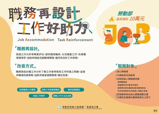 南分署助企業穩人才留專業：「勞工就業通」整合職務再設計