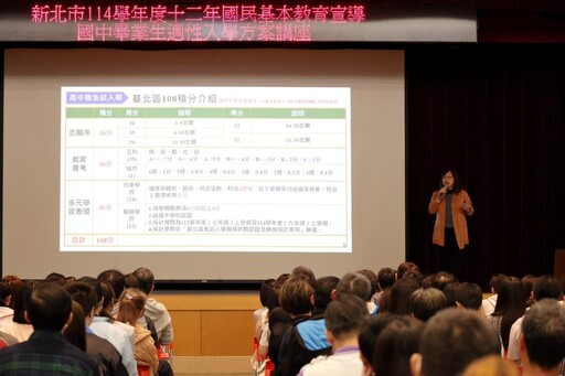 新北啟動國九導師宣導行動 「適性入學宣導活動」協助家長掌握最新升學趨勢與資源