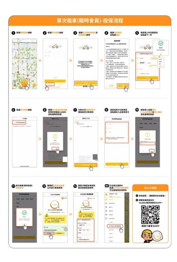 新北、桃園同步啟動！YouBike 明年起「先投保才能借車」全面實施