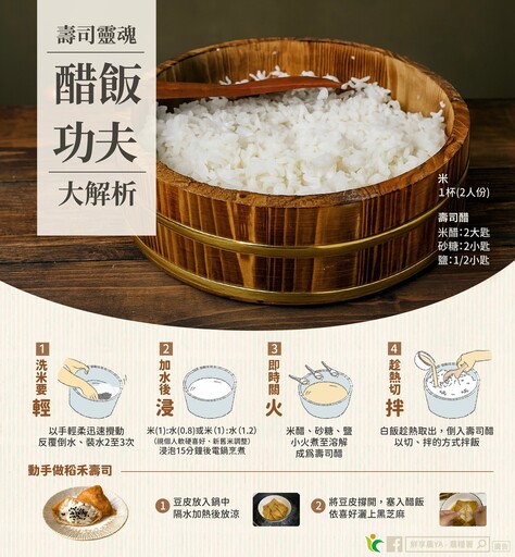 壽司靈魂在醋飯!掌握4大要訣輕鬆上手