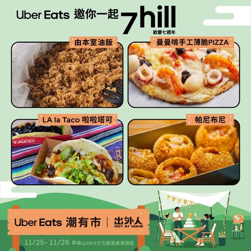 【攤位清單】「Uber Eats 潮有市」露營風格市集於台北華山登場 超過 20 家人氣店家、超狂金曲卡司別錯過