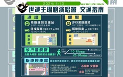 《GOLDEN WAVE in TAIWAN》13日高雄開唱 世運主場館提早交通管制