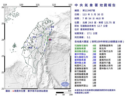 快訊／花蓮2小時內連2起規模5以上地震 氣象署：0403餘震