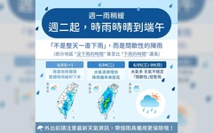 【一周天氣預報】明天雨勢趨緩！連6天時雨時晴 端午連假天氣曝光