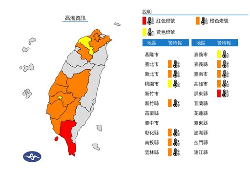 超級夏天來了！12縣市高溫特報大台北恐飆38度 今年首次紅燈在這