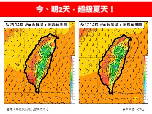 超級夏天來了！12縣市高溫特報大台北恐飆38度 今年首次紅燈在這