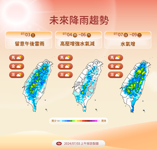 陽光越來越毒辣！明10縣市高溫特報 大台北地區飆到37度