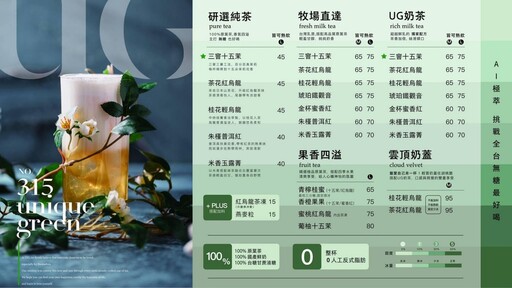 【完整菜單】全新 AI 手搖品牌「UG樂己」首間門市進駐台北東區 首飲必喝推薦