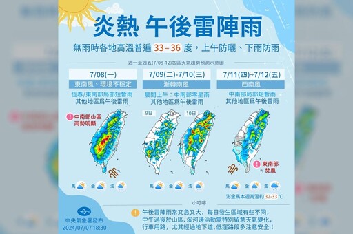 【一周天氣預報】明天低心高壓通過！高溫飆36度午後暴雨 颱風仍不來