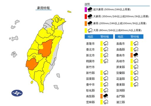 大雨下到晚上！雙北強降雨伴雷擊 北市6區淹水警戒