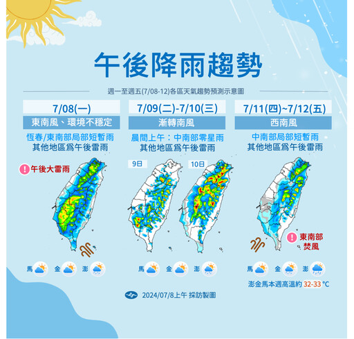 大雨下到晚上！雙北強降雨伴雷擊 北市6區淹水警戒