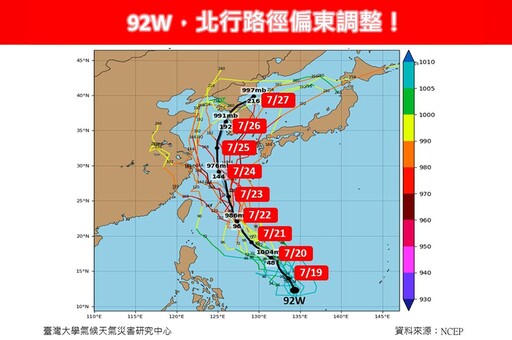 颱風可能要來了！氣象專家估下周二、三最接近 北轉角度是關鍵