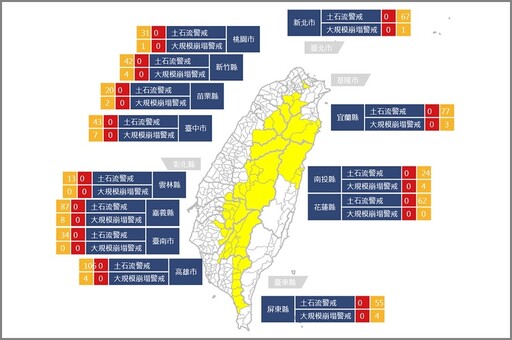【強颱凱米襲台】農業部發布：882條土石流黃色警戒 38處大規模崩塌黃色警戒