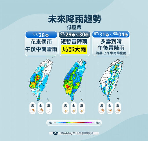 【一周天氣預報】低壓逼近！水氣增多「這2天」雨最大 周三起高溫再飆35度