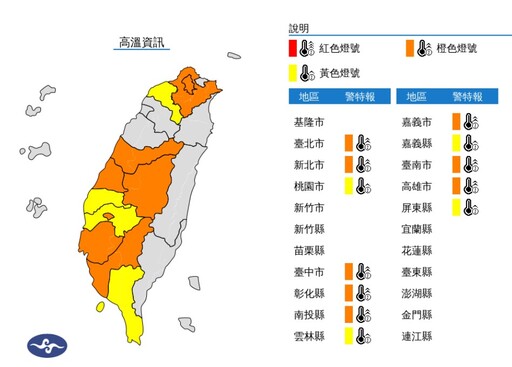 【一周天氣預報】又有低壓靠近！雷雨彈恐再狂炸一輪 大台北明飆高溫