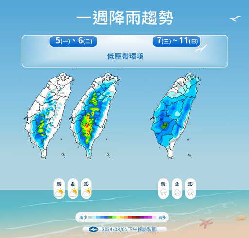 【一周天氣預報】又有低壓靠近！雷雨彈恐再狂炸一輪 大台北明飆高溫