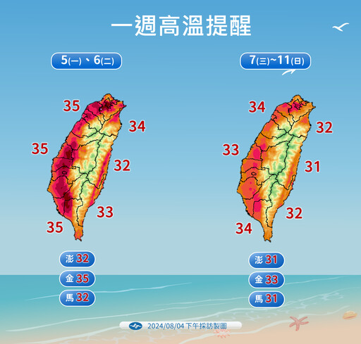 【一周天氣預報】又有低壓靠近！雷雨彈恐再狂炸一輪 大台北明飆高溫