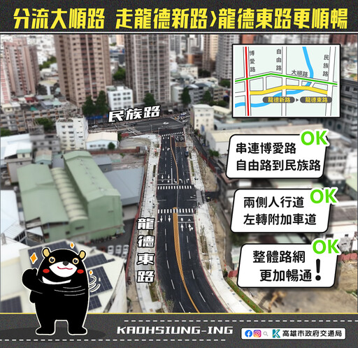 分散大順路車流 高市府籲多利用龍德東路行車更順