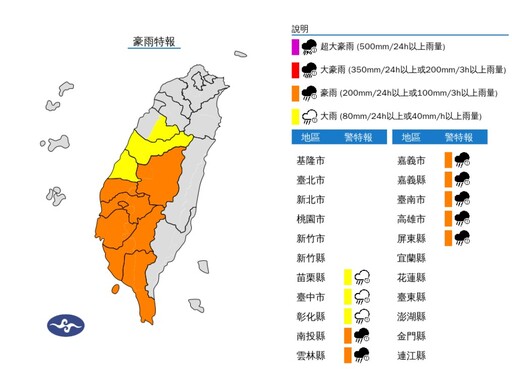 快訊／午後雨彈又來狂炸！10縣市豪雨強襲 2地淹水警戒