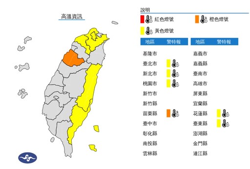 【一周天氣預報】低壓接力來亂！周二起雨勢更大 高溫仍飆36度