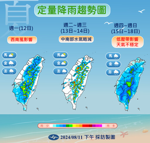 【一周天氣預報】低壓接力來亂！周二起雨勢更大 高溫仍飆36度