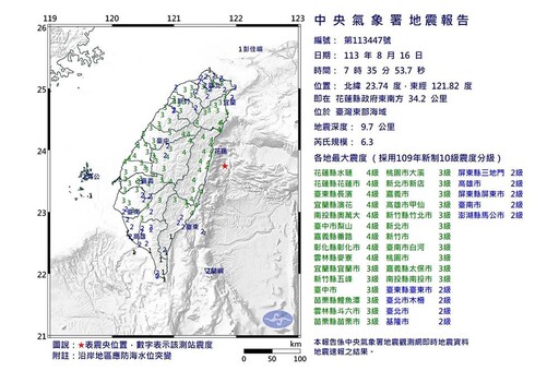 快訊／東部海域發生規模6.3淺層地震 雙北「搖了快30秒」