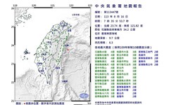 快訊／東部海域發生規模6.3淺層地震 雙北「搖了快30秒」