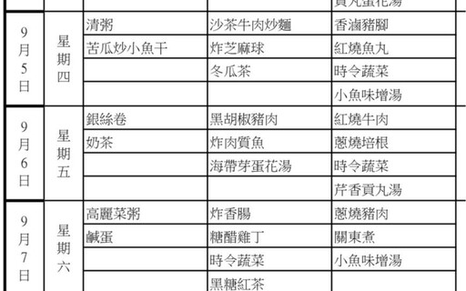 柯文哲上銬送北所住3人房 晚餐啃豬腳配魚丸、明早奶茶加銀絲卷