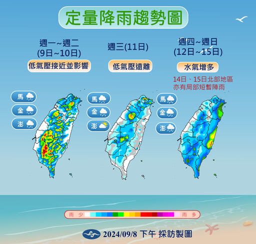 【一周天氣預報】低壓帶通過全台有雨！北部「這天」雨勢最大 高溫仍飆34度