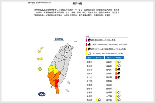 屏東縣等9縣市發豪大雨特報 北部中午過後雨勢變大增強