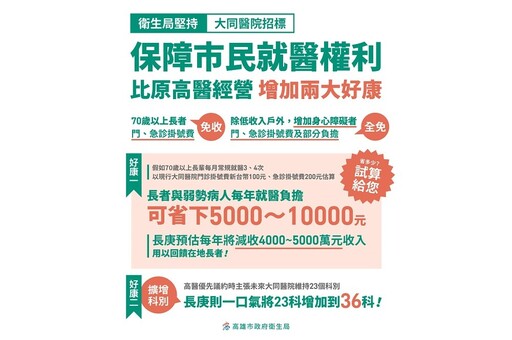 確保市立醫院維護市民就醫權益 高市衛生局強調：長庚優於高醫